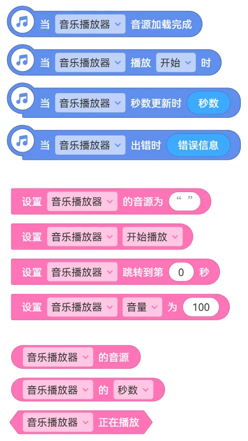 积木：控件里的所有积木