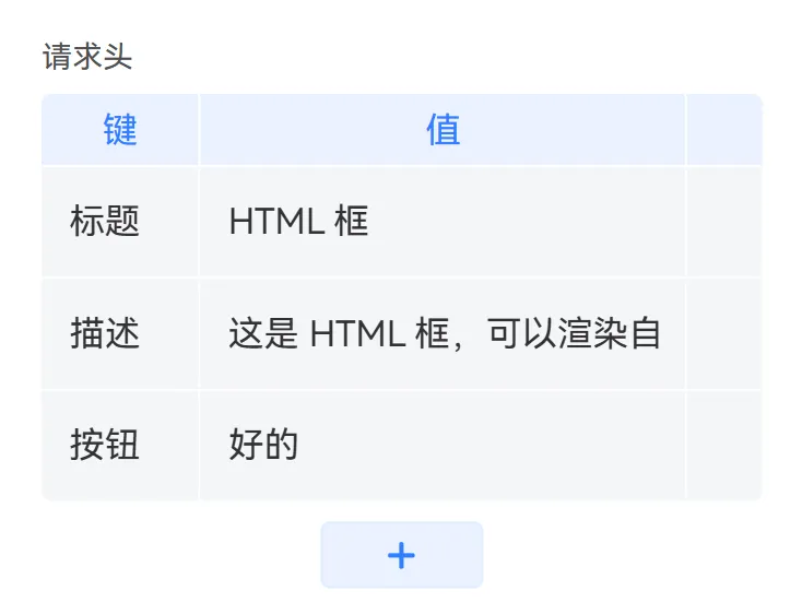 表格